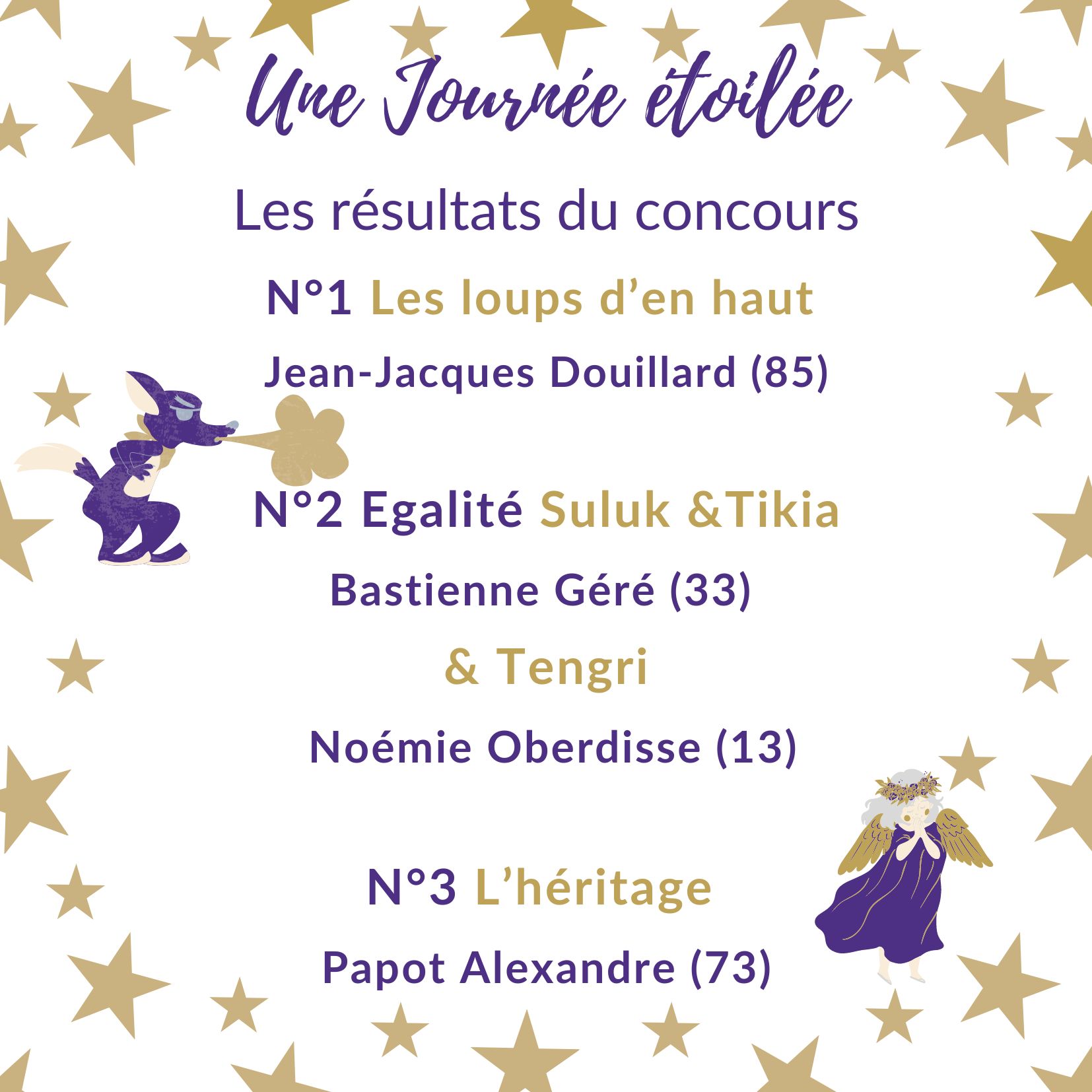 résultats concours