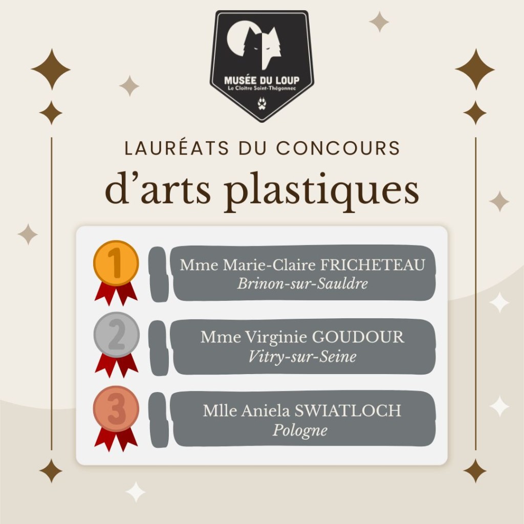 Lauréats concours d'arts plastiques 2026